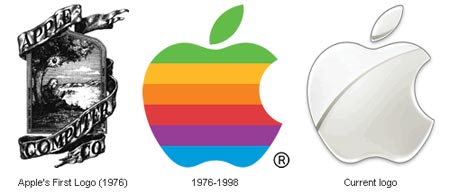 evoluzione del logo apple