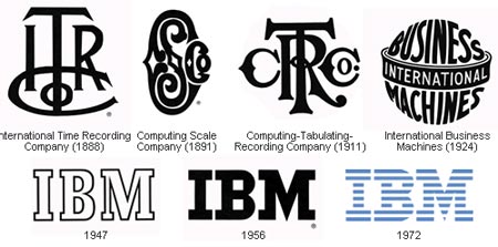 evoluzione del logo ibm